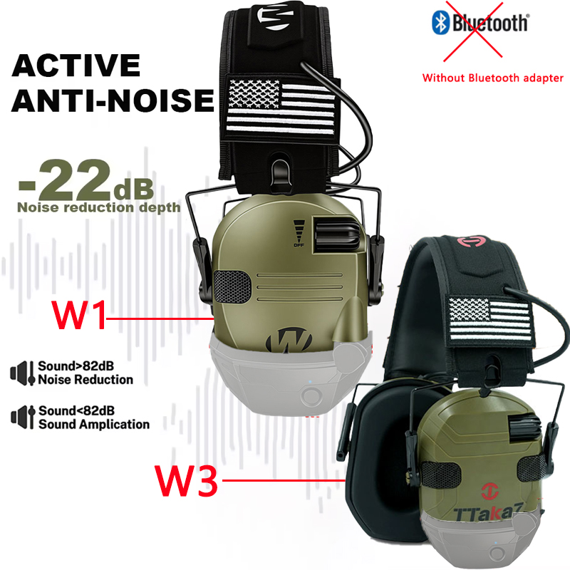 Earmuffs Foldable - Cuffie Elettroniche Antirumore W1/W3 per Tiro,